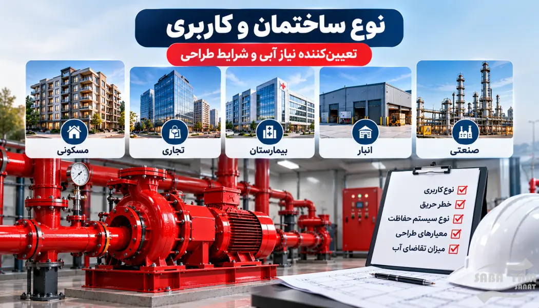 محاسبه و طراحی بوستر پمپ آتش نشانی